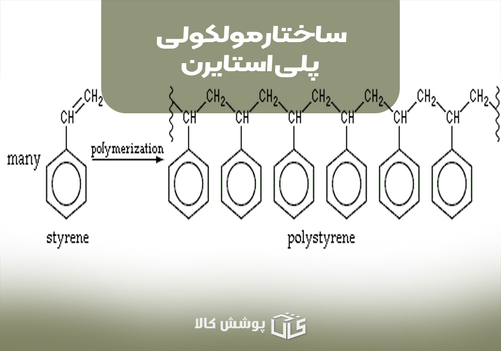 ساختار مولکولی پلی استایرن